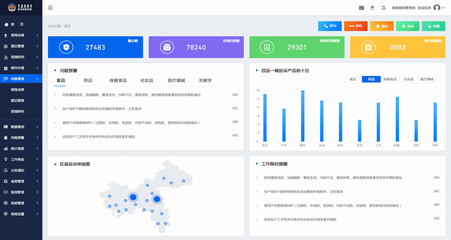 saas项目管理CRM进销存ERP系统OA行业软件定制开发