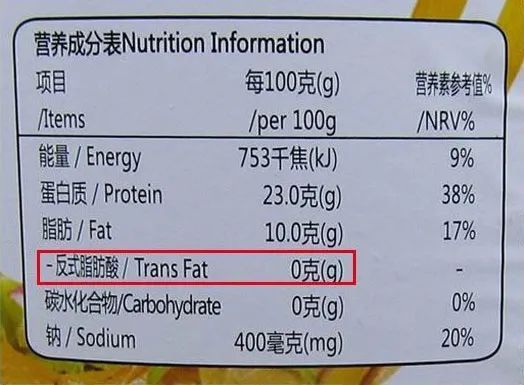 点心脂肪含量酥皮多少克_酥皮点心脂肪含量_点心的酥皮可以做什么