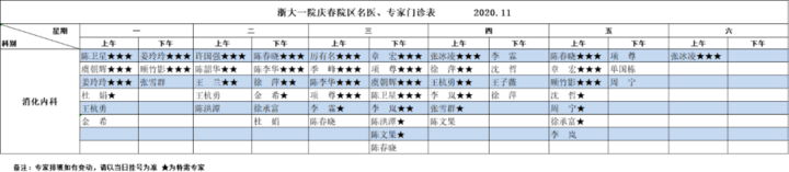 吃糕点能便秘不_便秘可以吃蛋糕么_便秘能吃糕点吗